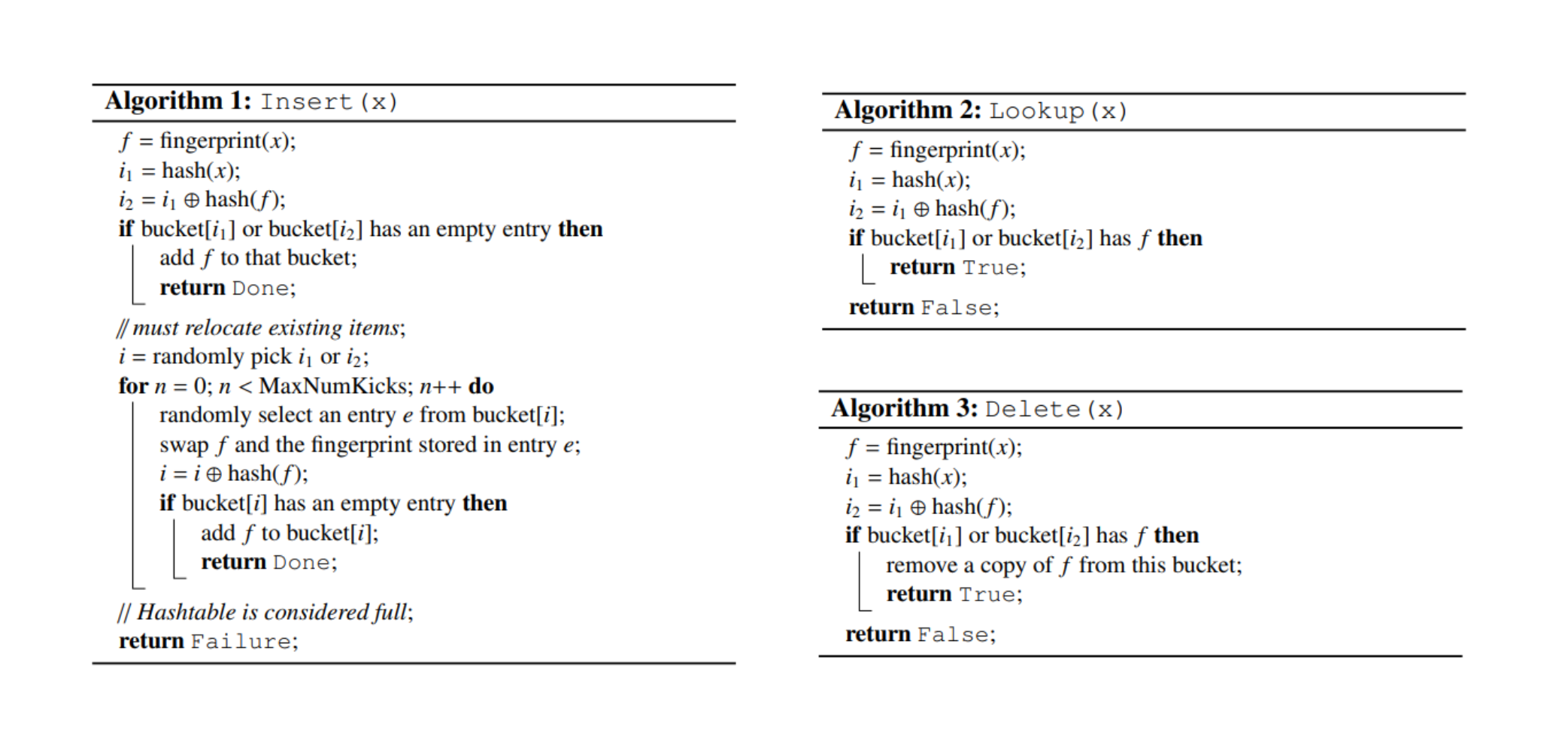 cuckoo_algo